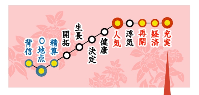 �|�\�l�����̌��������X�ƓI�����Ęb��ɁI