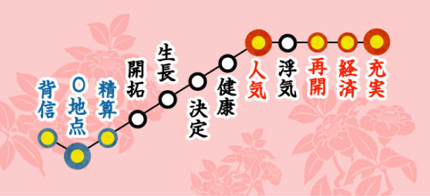 �|�\�l�����̌��������X�ƓI�����Ęb��ɁI